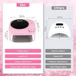 Lampara De Uñas Mini